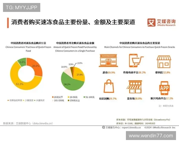 探索皇家线上赌博的魅力与风险:如何安全参与 探索皇家线上赌博的魅力与风险:如何安全参与